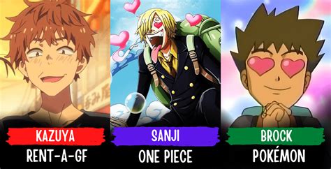 who is the biggest simp in anime|The Top 10 Anime Characters Who Are Known as the Biggest。